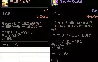 DNF2021周年庆站街奖励是什么