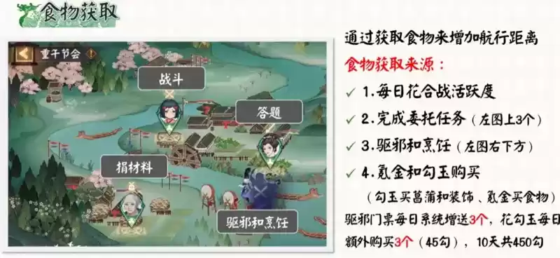 阴阳师端午节活动玩法攻略及奖励一览2021