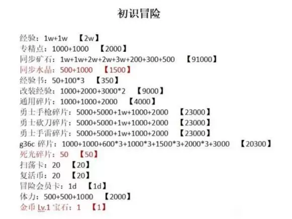 生死狙击冒险迎新奖励介绍