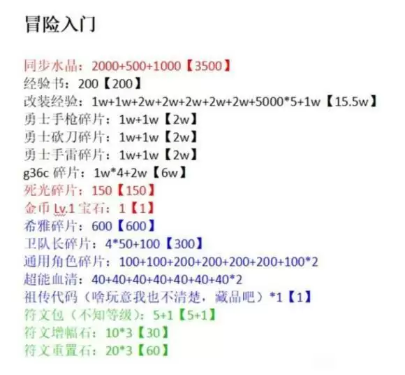 生死狙击冒险迎新奖励介绍