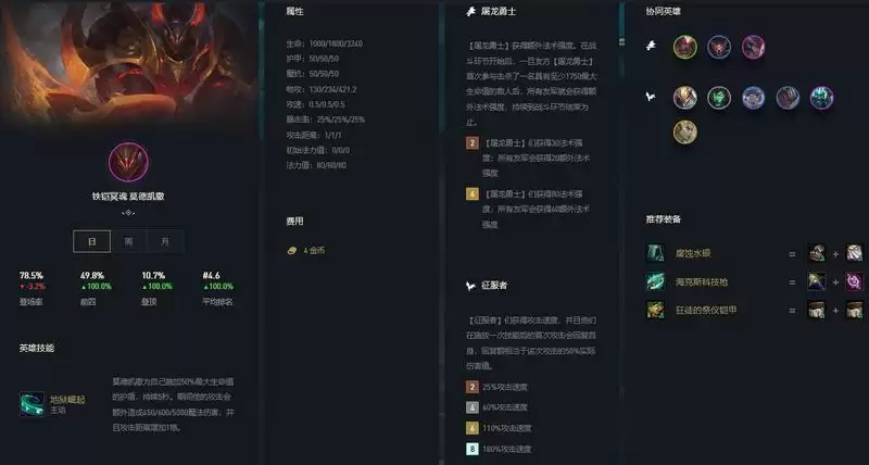 莫德凯撒是什么羁绊