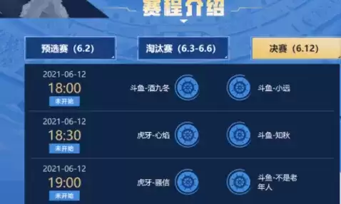 航海王热血航线船长格斗大赛猜奖地址分享