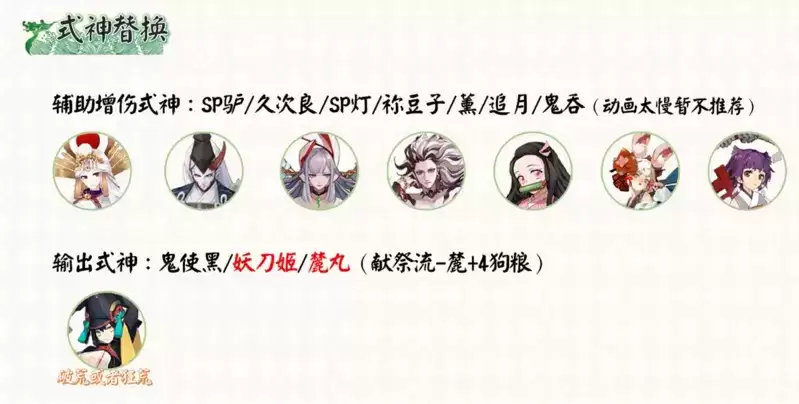 阴阳师重午斩秽阵容搭配推荐