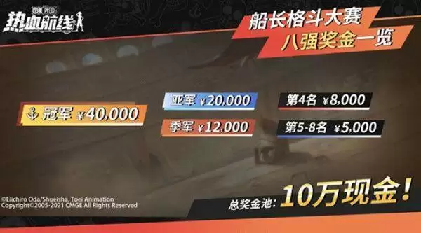 航海王热血航线格斗大赛竞猜在哪里?船长格斗大赛冠军竞猜活动攻略图片1