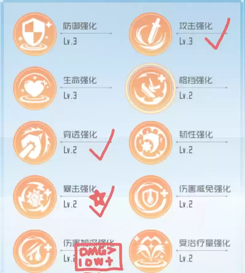 刀剑神域黑衣剑士王牌直剑公会加点推荐