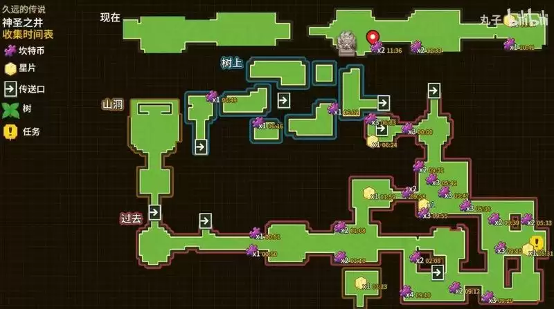 坎公骑冠剑猛虎村三星攻略大全 久远的传说猛虎村全收集通关流程一览图片2