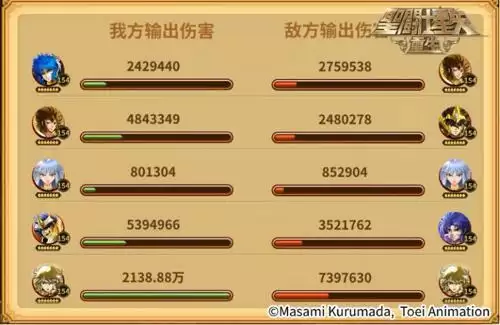 圣斗士星矢：重生8