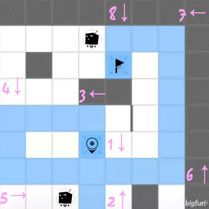 战双帕弥什夺宝迷粽EP全关卡通关攻略