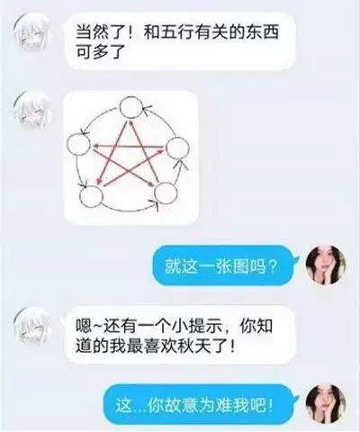 犯罪大师五味之谜答案是什么？五味之谜答案解析图片2