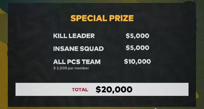 全球劲旅齐聚PCS4洲际赛：风云起，踏浪前，信者集结！