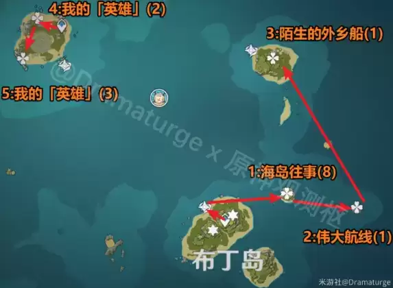 原神6月11日27个回声海螺位置大全