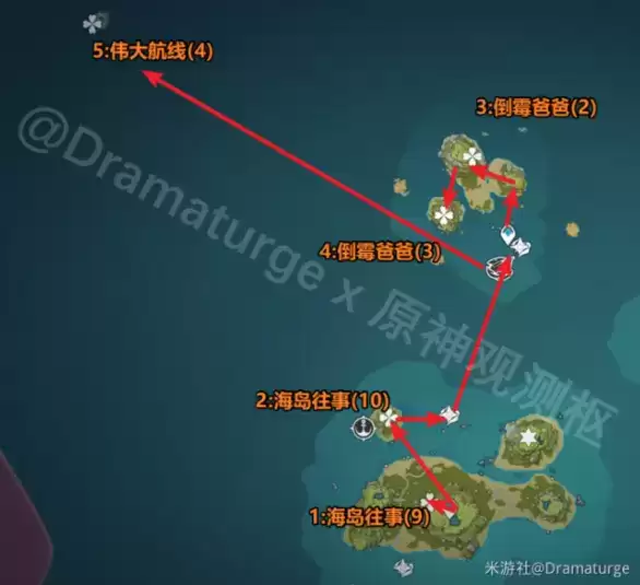 原神6月11日27个回声海螺位置大全