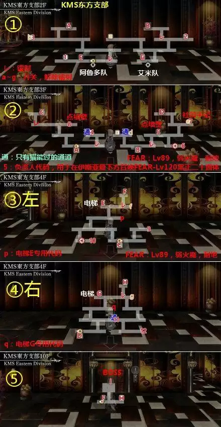 另一个伊甸第2部中篇64章通关流程攻略