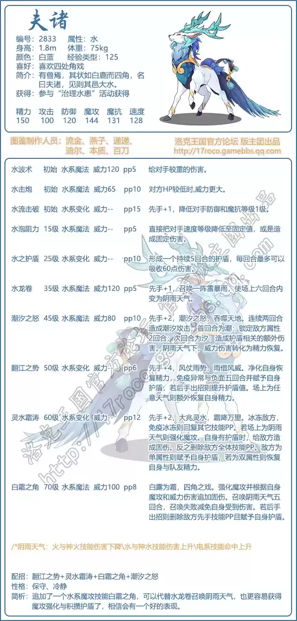 洛克王国夫诸技能介绍