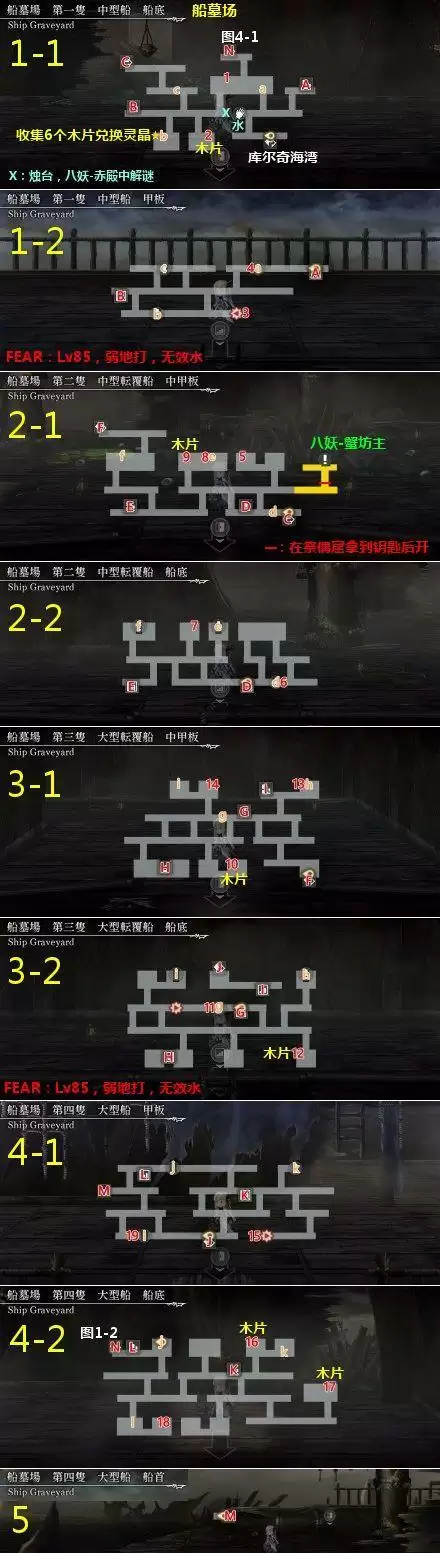 另一个伊甸第2部中篇59章通关流程攻略