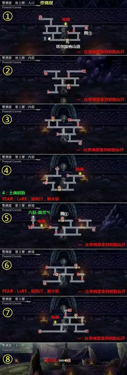 另一个伊甸第2部中篇58章通关流程攻略