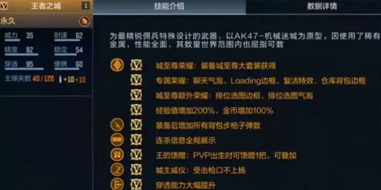 cf手游王者之城什么时候出？王者之城属性介绍图片3