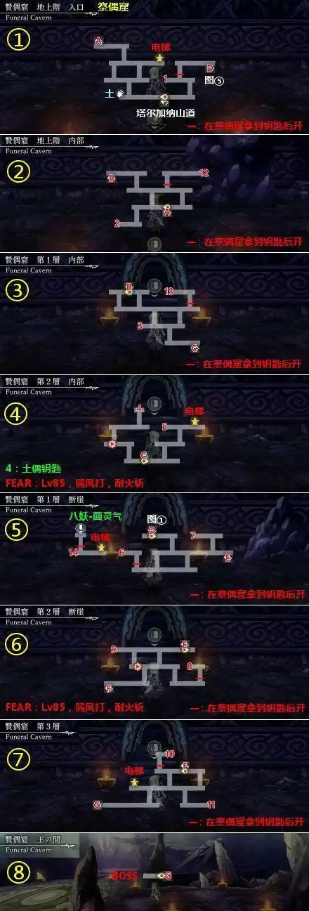 另一个伊甸58章祭偶窟怎么过?第二部中篇58章通关路线攻略图片3