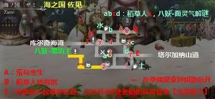 另一个伊甸58章祭偶窟怎么过?第二部中篇58章通关路线攻略图片1