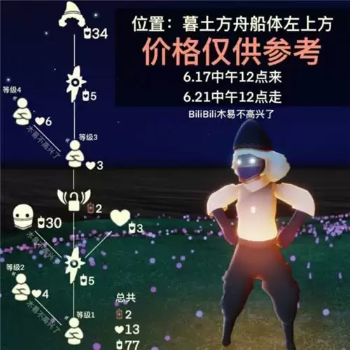 光遇6.17复刻先祖兑换表物品一览