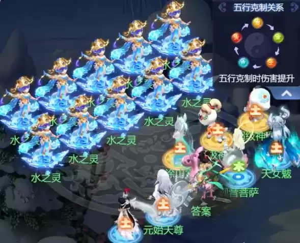 梦幻西游网页版袁天罡求贤之路全关卡攻略合集