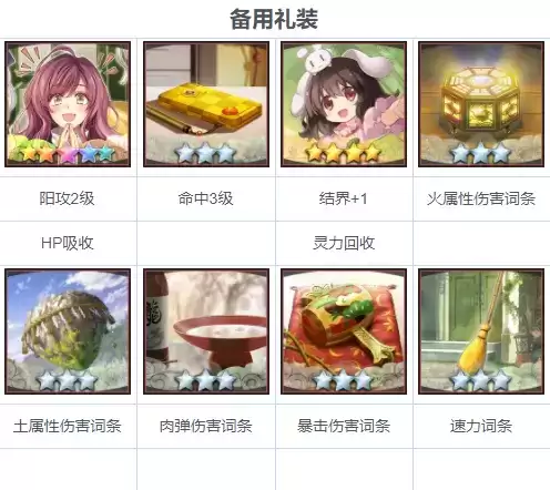 东方归言录绘札排行及推荐一览