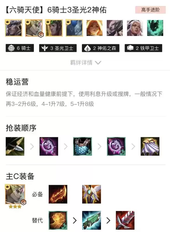 云顶之弈11.12六骑天使上分阵容攻略