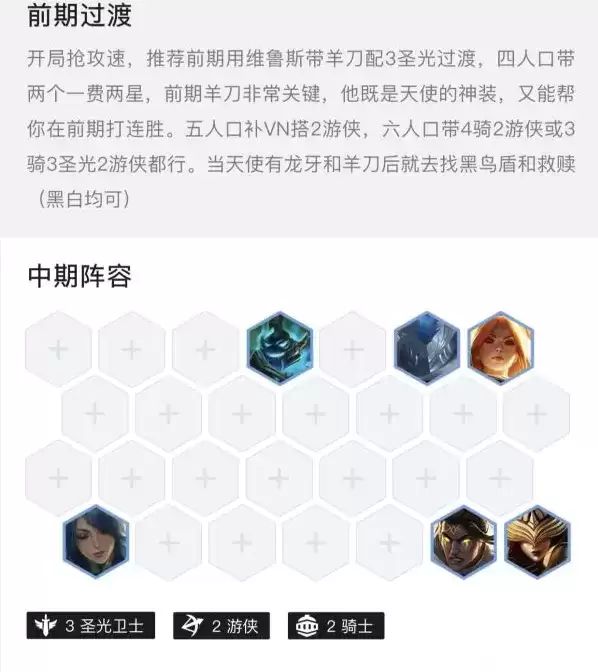 云顶之弈11.12六骑天使上分阵容攻略