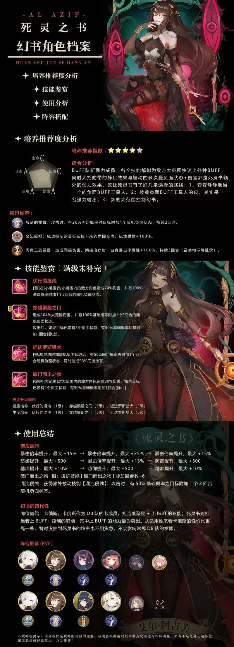 幻书启世录死灵之书阵容搭配推荐