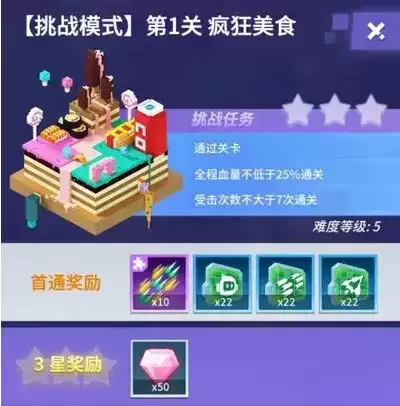 比特大爆炸游戏截图3