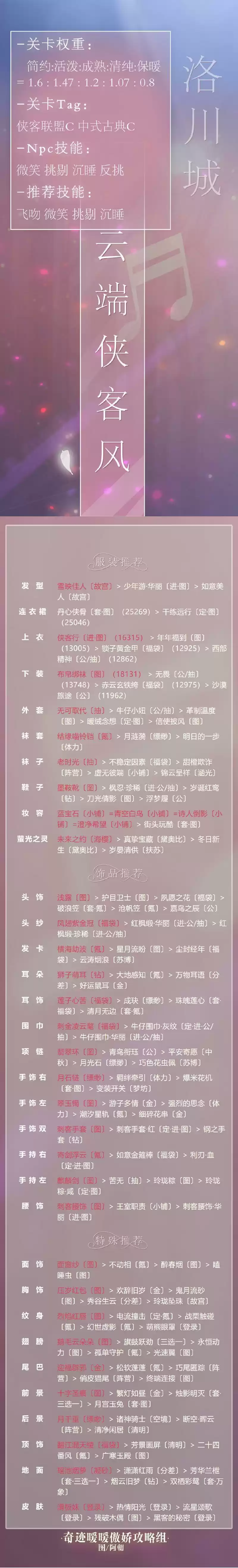 奇迹暖暖阵营战云端侠客风高分搭配推荐