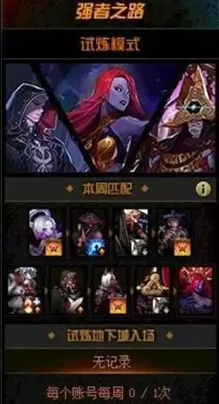 dnf强者之路奖励一周几次