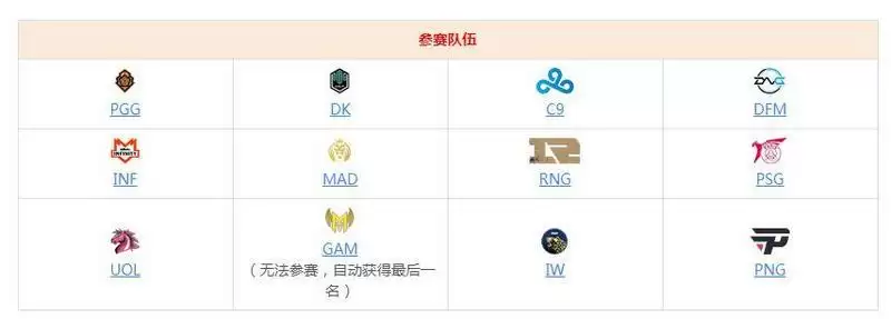 英雄联盟msi2021赛制_2 英雄联盟msi2021赛制