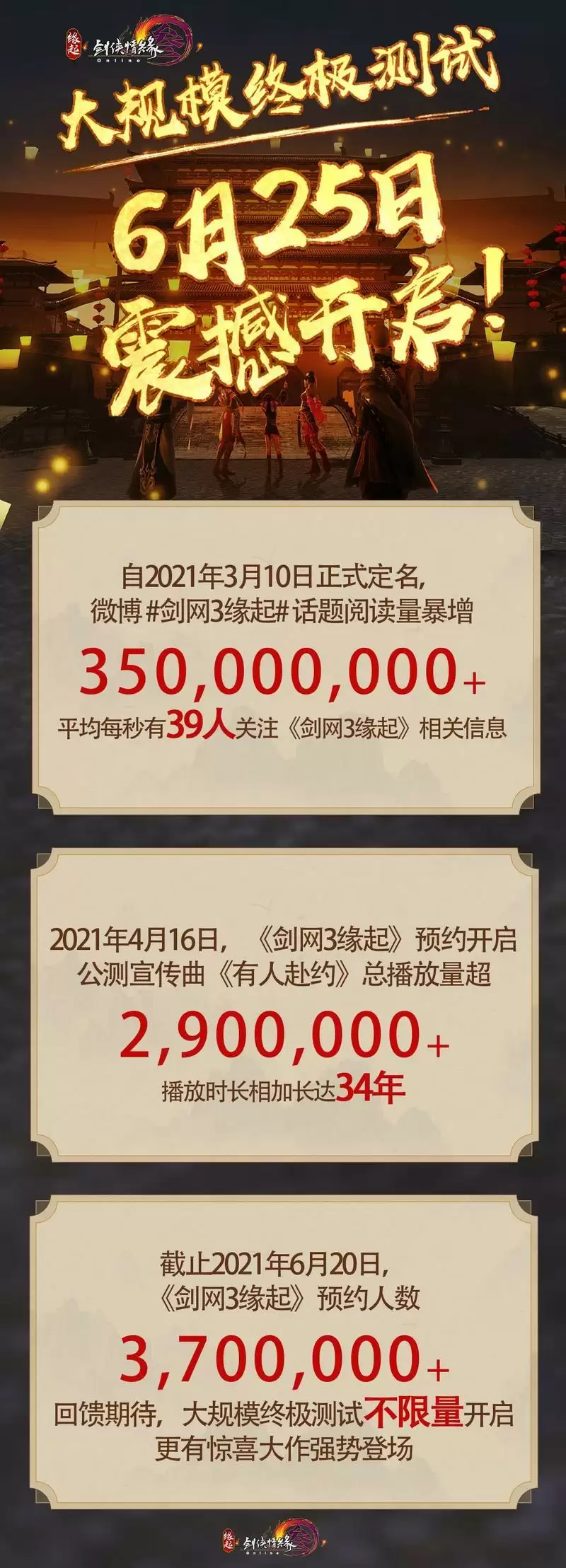 《剑网3缘起》终极测试正式定档测试资格全民可领