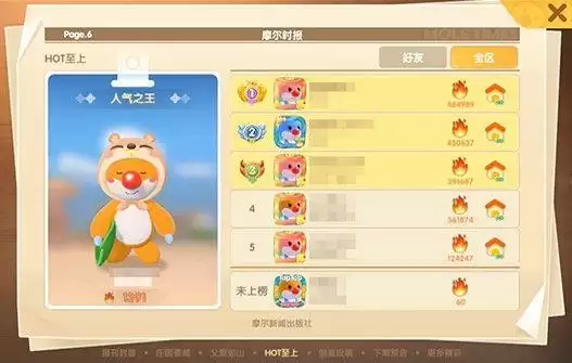 摩尔庄园手游hot值有什么作用？hot值提升方法介绍图片2