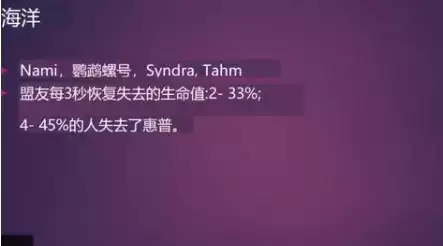 云顶之弈s6羁绊全览图分享