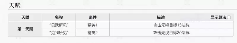 明日方舟如我所见是什么意思