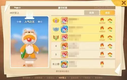 摩尔庄园手游hot值有什么用？hot值作用跟提升方法介绍[多图]图片2