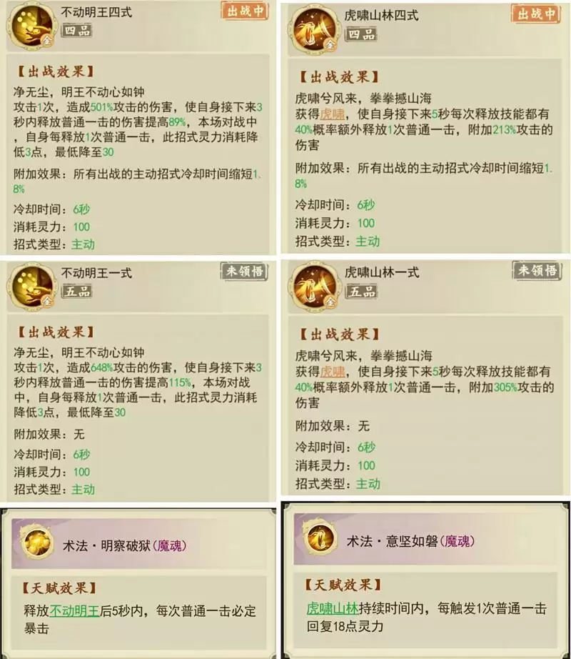 云端问仙虎啸明王招式天赋搭配攻略