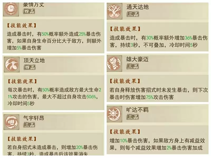 云端问仙虎啸明王招式天赋搭配攻略