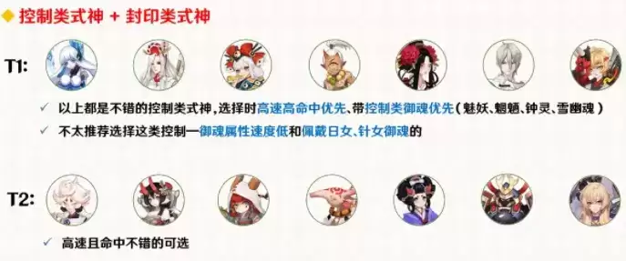 阴阳师最新协同对弈活动式神推荐