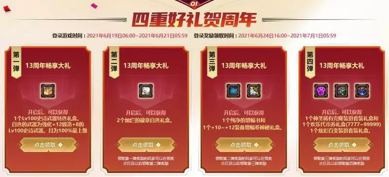 dnf周年庆2021奖励