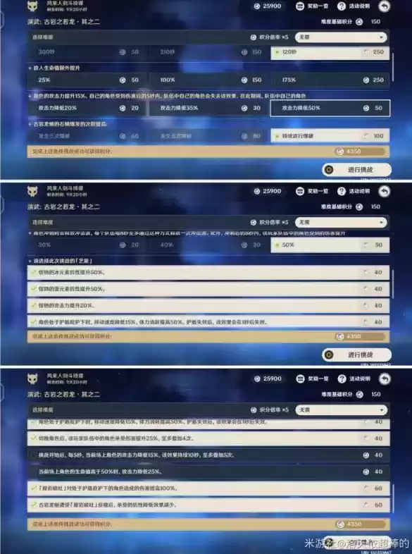 原神风来人剑斗绮谭挑战第四天高分攻略