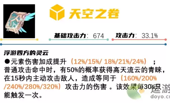 原神万叶武器池性价比分析