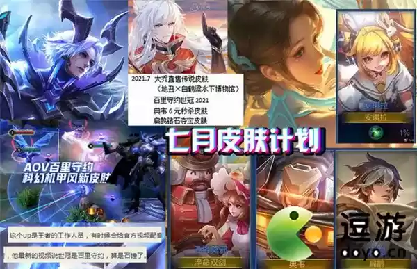 王者荣耀7月返场皮肤2021有哪些