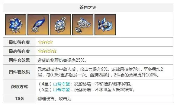 尤拉用什么圣遗物