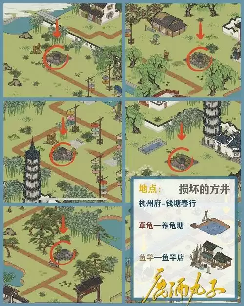 江南百景图钱塘春行迷雾怎么驱散？5个损坏的方井位置坐标图文一览图片3