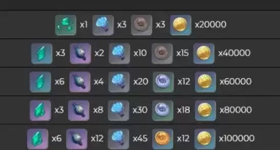 原神万叶什么时候出 原神万叶值得抽吗