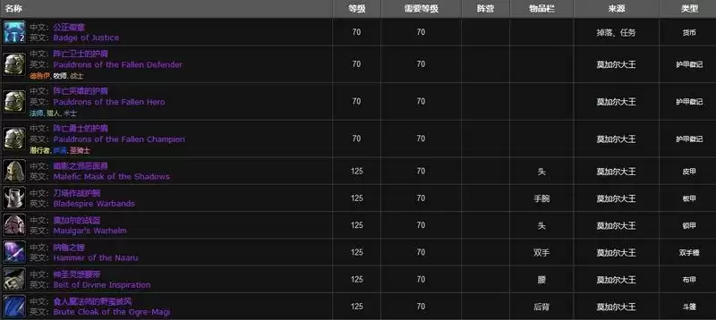 格鲁尔之巢掉落物品