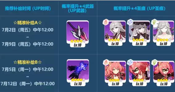 《崩坏3》湖畔梦语活动介绍